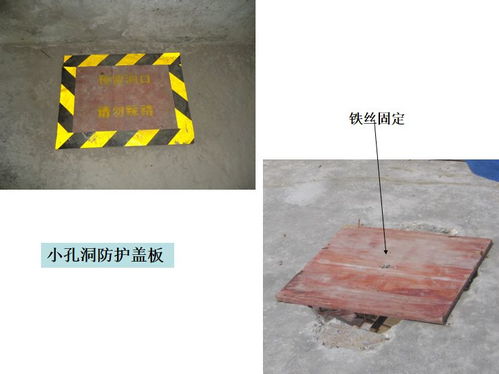 施工現(xiàn)場“三寶四口”安全管理圖解