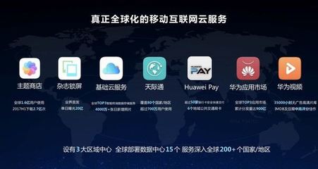 余承東 以“端云芯”協同戰略，打造差異化移動互聯網服務新生態